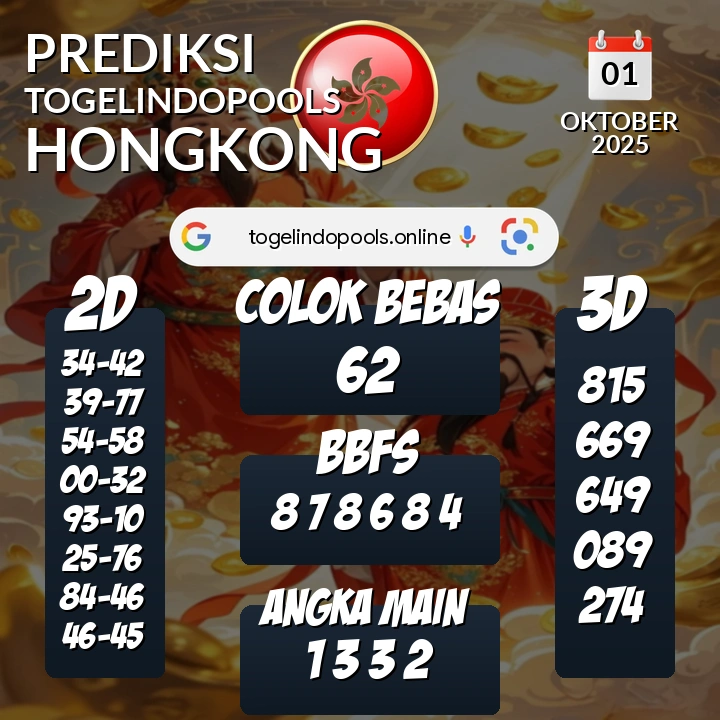 Prediksi togelindopools hongkong: Rabu 01 Oktober 2025 Hari Ini (Analisis Data, Manfaat, Risiko, & Tips)