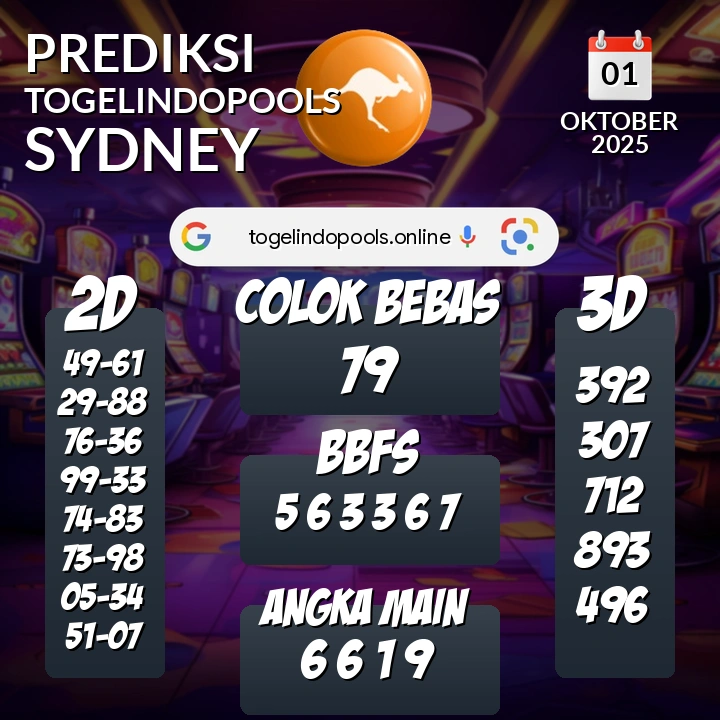 Prediksi togelindopools sydney: Rabu 01 Oktober 2025 Hari Ini (Analisis Data, Manfaat, Risiko, & Tips)