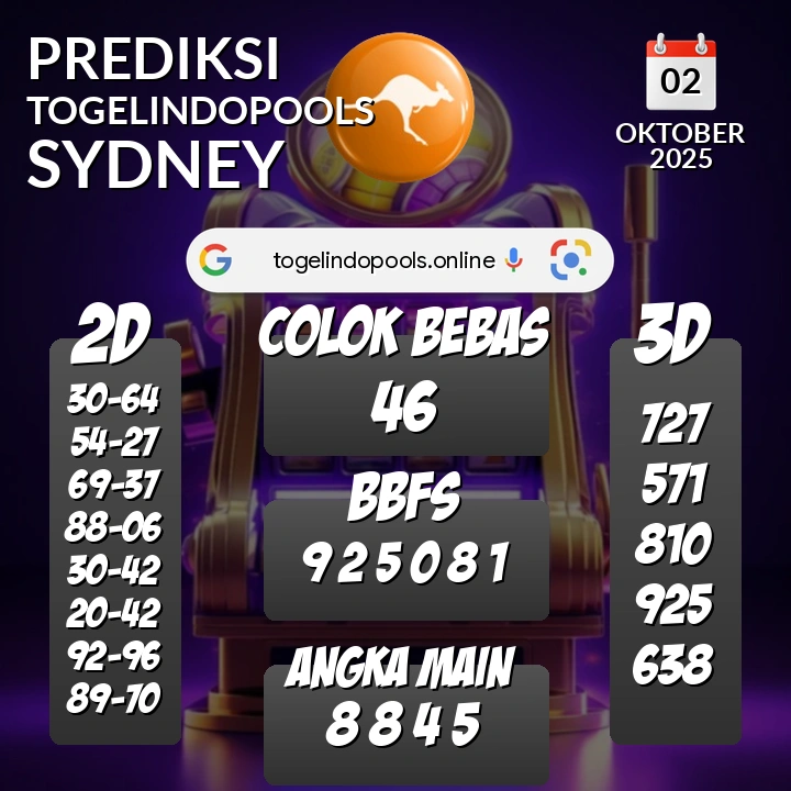 Prediksi togelindopools sydney: Kamis 02 Oktober 2025 Hari Ini (Analisis Data, Manfaat, Risiko, & Tips)