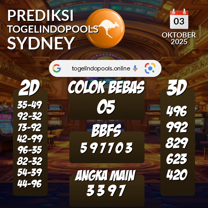 Prediksi togelindopools sydney: Jumat 03 Oktober 2025 Hari Ini (Analisis Data, Manfaat, Risiko, & Tips)