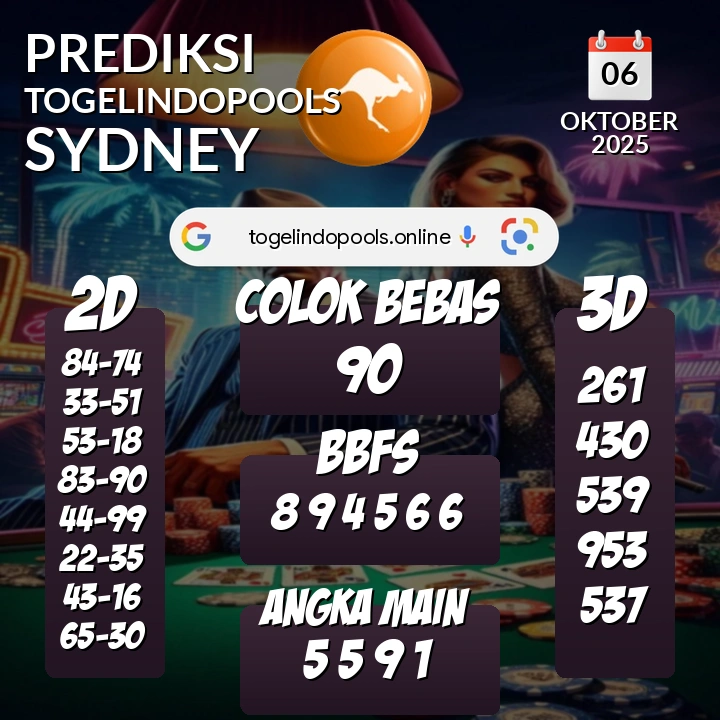 Prediksi togelindopools sydney: Senin 06 Oktober 2025 Hari Ini (Analisis Data, Manfaat, Risiko, & Tips)