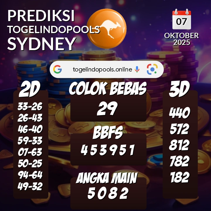 Prediksi togelindopools sydney: Selasa 07 Oktober 2025 Hari Ini (Analisis Data, Manfaat, Risiko, & Tips)