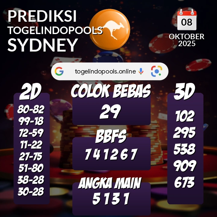 Prediksi togelindopools sydney: Rabu 08 Oktober 2025 Hari Ini (Analisis Data, Manfaat, Risiko, & Tips)