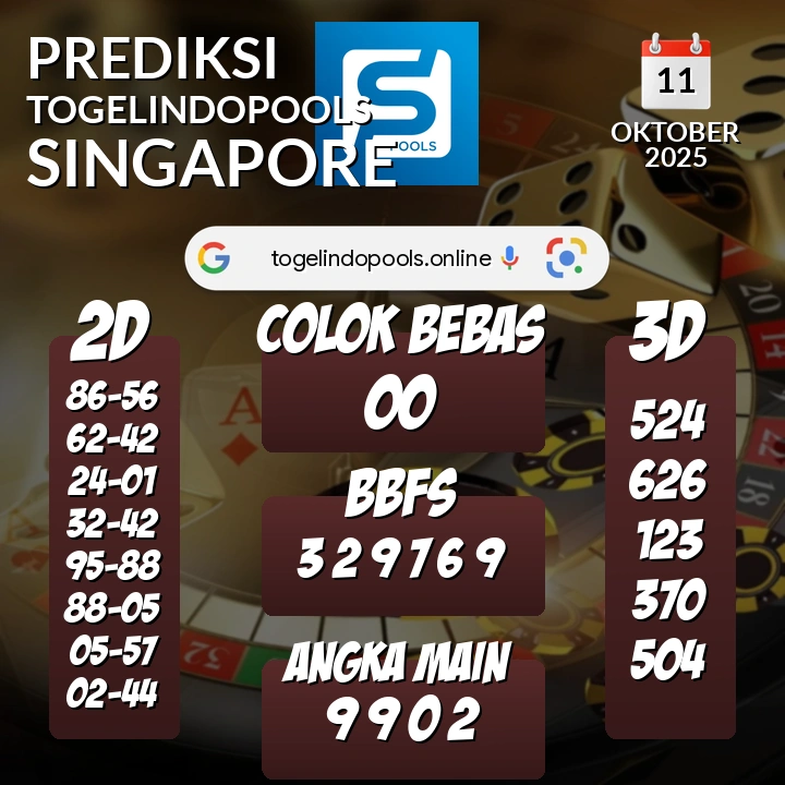 Prediksi togelindopools singapore: Sabtu 11 Oktober 2025 Hari Ini (Analisis Data, Manfaat, Risiko, & Tips)