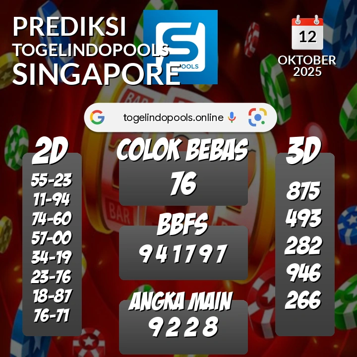 Prediksi togelindopools singapore: Minggu 12 Oktober 2025 Hari Ini (Analisis Data, Manfaat, Risiko, & Tips)