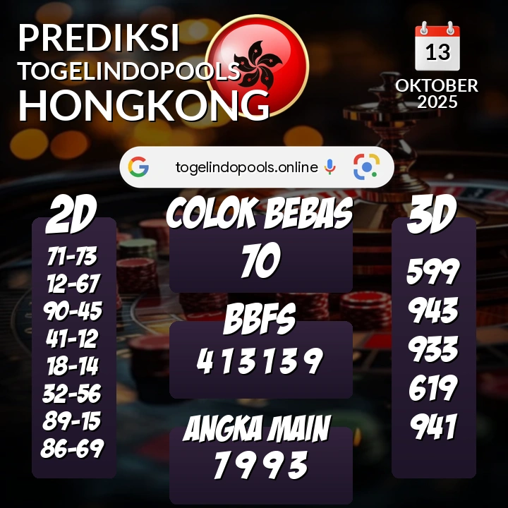 Prediksi togelindopools hongkong: Senin 13 Oktober 2025 Hari Ini (Analisis Data, Manfaat, Risiko, & Tips)