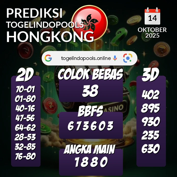 Prediksi togelindopools hongkong: Selasa 14 Oktober 2025 Hari Ini (Analisis Data, Manfaat, Risiko, & Tips)