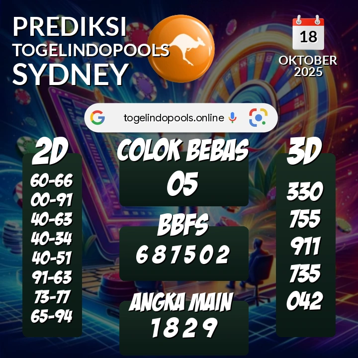 Prediksi togelindopools sydney: Sabtu 18 Oktober 2025 Hari Ini (Analisis Data, Manfaat, Risiko, & Tips)