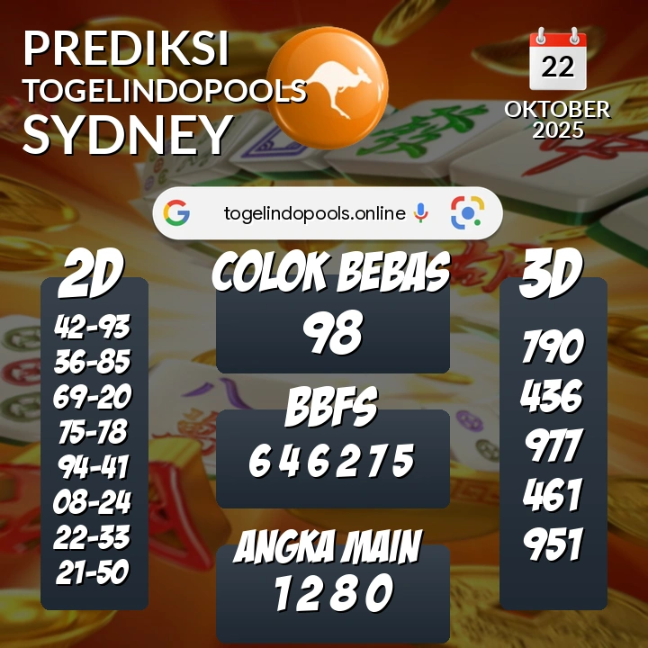 Prediksi togelindopools sydney: Rabu 22 Oktober 2025 Hari Ini (Analisis Data, Manfaat, Risiko, & Tips)