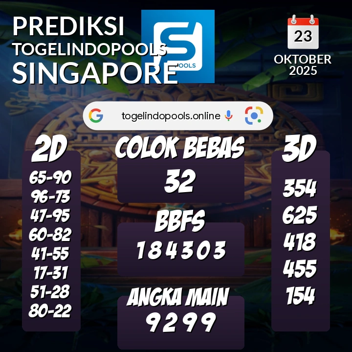 Prediksi togelindopools singapore: Kamis 23 Oktober 2025 Hari Ini (Analisis Data, Manfaat, Risiko, & Tips)