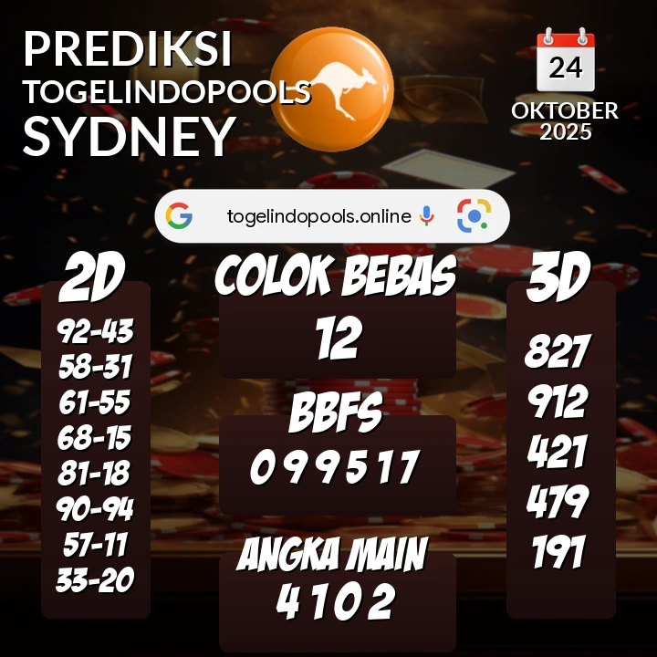 Prediksi togelindopools sydney: Jumat 24 Oktober 2025 Hari Ini (Analisis Data, Manfaat, Risiko, & Tips)