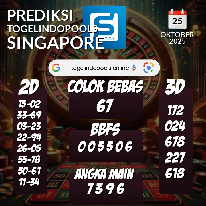 Prediksi togelindopools singapore: Sabtu 25 Oktober 2025 Hari Ini (Analisis Data, Manfaat, Risiko, & Tips)