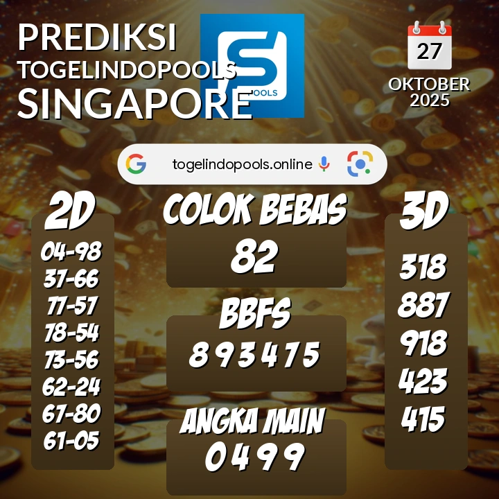 Prediksi togelindopools singapore: Senin 27 Oktober 2025 Hari Ini (Analisis Data, Manfaat, Risiko, & Tips)