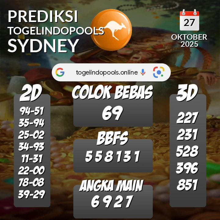 Prediksi togelindopools sydney: Senin 27 Oktober 2025 Hari Ini (Analisis Data, Manfaat, Risiko, & Tips)