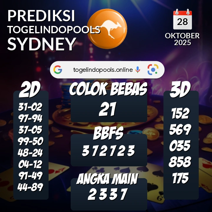 Prediksi togelindopools sydney: Selasa 28 Oktober 2025 Hari Ini (Analisis Data, Manfaat, Risiko, & Tips)