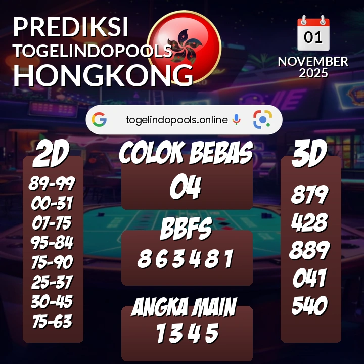 Prediksi togelindopools hongkong: Sabtu 01 November 2025 Hari Ini (Analisis Data, Manfaat, Risiko, & Tips)