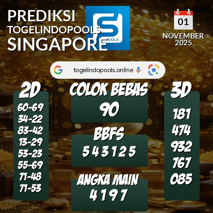 Prediksi togelindopools singapore: Sabtu 01 November 2025 Hari Ini (Analisis Data, Manfaat, Risiko, & Tips)