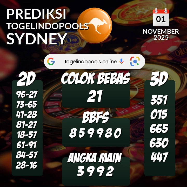 Prediksi togelindopools sydney: Sabtu 01 November 2025 Hari Ini (Analisis Data, Manfaat, Risiko, & Tips)