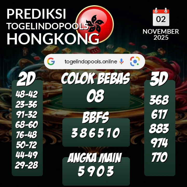 Prediksi togelindopools hongkong: Minggu 02 November 2025 Hari Ini (Analisis Data, Manfaat, Risiko, & Tips)