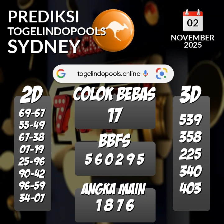 Prediksi togelindopools sydney: Minggu 02 November 2025 Hari Ini (Analisis Data, Manfaat, Risiko, & Tips)