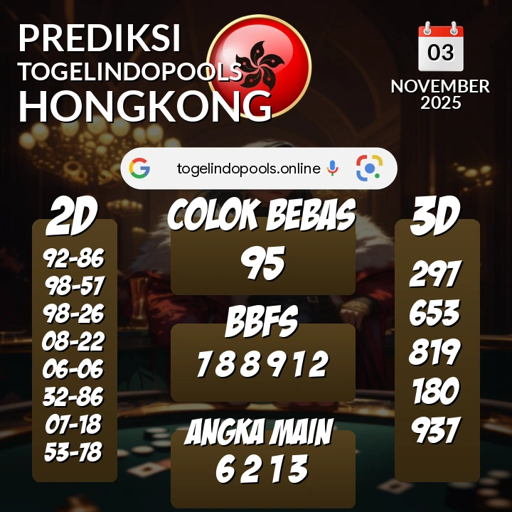 Prediksi togelindopools hongkong: Senin 03 November 2025 Hari Ini (Analisis Data, Manfaat, Risiko, & Tips)