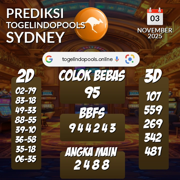 Prediksi togelindopools sydney: Senin 03 November 2025 Hari Ini (Analisis Data, Manfaat, Risiko, & Tips)