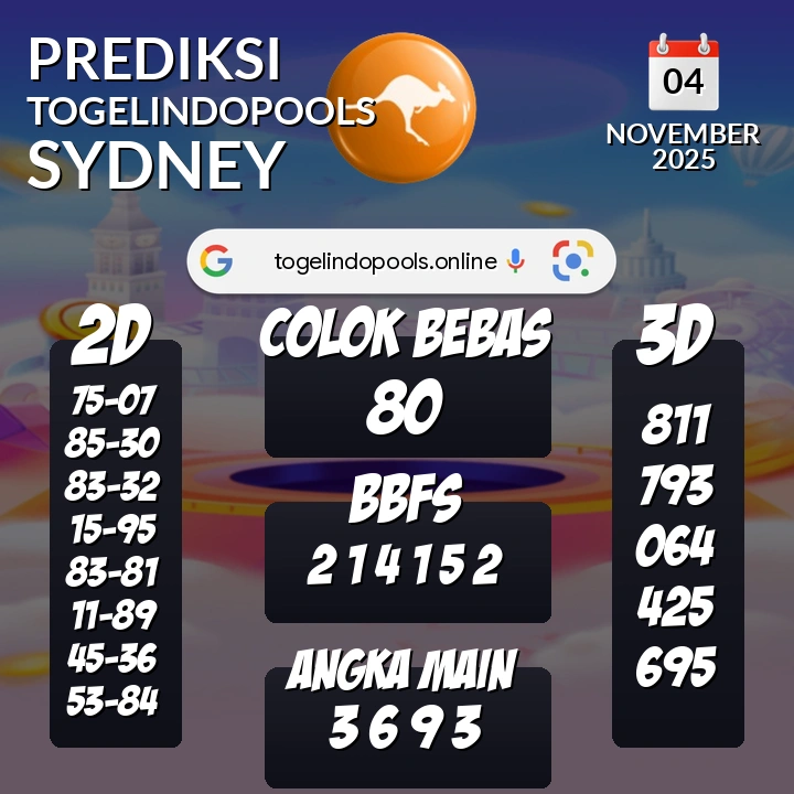 Prediksi togelindopools sydney: Selasa 04 November 2025 Hari Ini (Analisis Data, Manfaat, Risiko, & Tips)