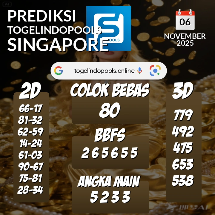 Prediksi togelindopools singapore: Kamis 06 November 2025 Hari Ini (Analisis Data, Manfaat, Risiko, & Tips)
