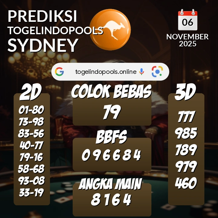 Prediksi togelindopools sydney: Kamis 06 November 2025 Hari Ini (Analisis Data, Manfaat, Risiko, & Tips)