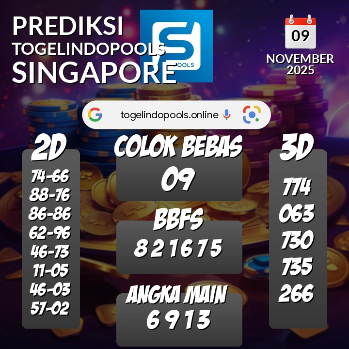 Prediksi togelindopools singapore: Minggu 09 November 2025 Hari Ini (Analisis Data, Manfaat, Risiko, & Tips)