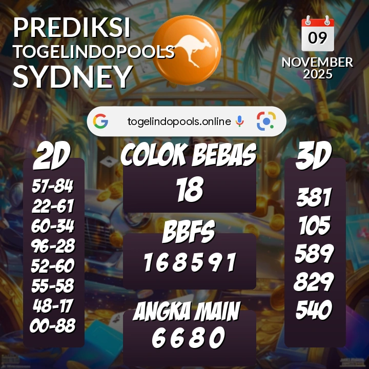Prediksi togelindopools sydney: Minggu 09 November 2025 Hari Ini (Analisis Data, Manfaat, Risiko, & Tips)