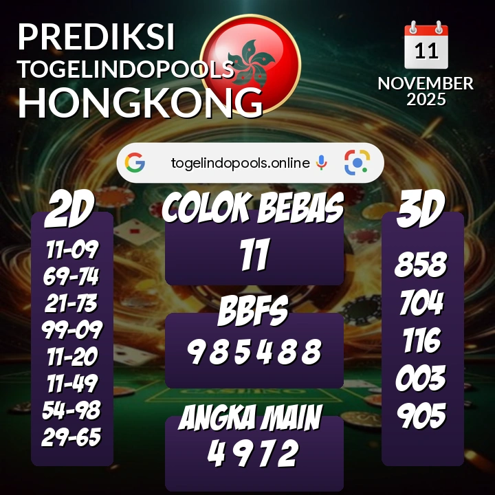 Prediksi togelindopools hongkong: Selasa 11 November 2025 Hari Ini (Analisis Data, Manfaat, Risiko, & Tips)