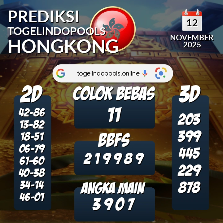 Prediksi togelindopools hongkong: Rabu 12 November 2025 Hari Ini (Analisis Data, Manfaat, Risiko, & Tips)