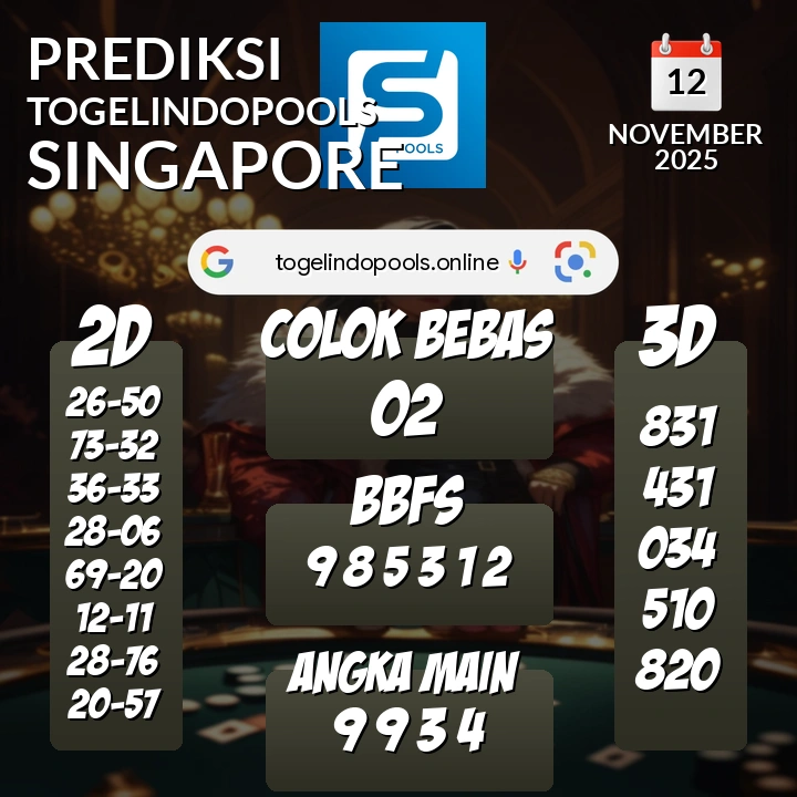 Prediksi togelindopools singapore: Rabu 12 November 2025 Hari Ini (Analisis Data, Manfaat, Risiko, & Tips)