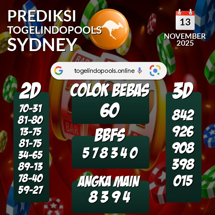 Prediksi togelindopools sydney: Kamis 13 November 2025 Hari Ini (Analisis Data, Manfaat, Risiko, & Tips)