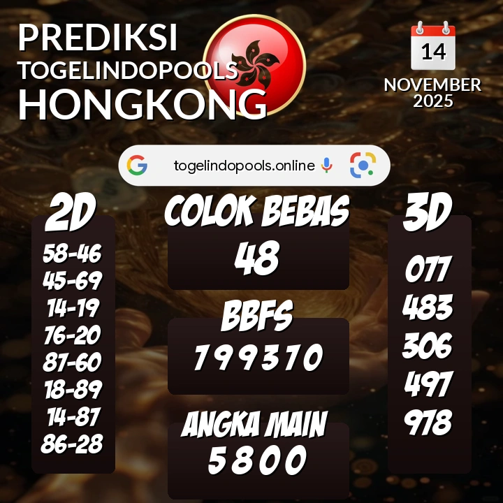 Prediksi togelindopools hongkong: Jumat 14 November 2025 Hari Ini (Analisis Data, Manfaat, Risiko, & Tips)