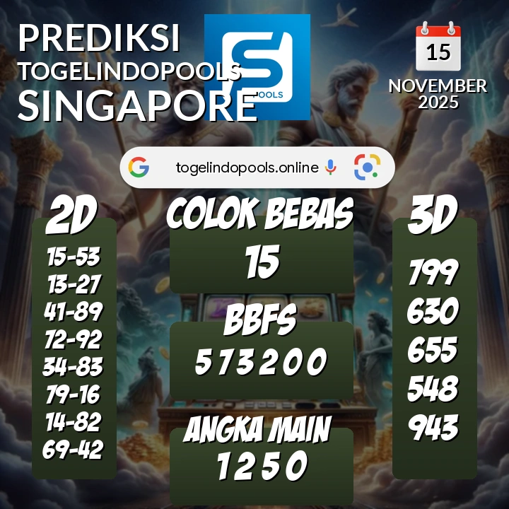 Prediksi togelindopools singapore: Sabtu 15 November 2025 Hari Ini (Analisis Data, Manfaat, Risiko, & Tips)