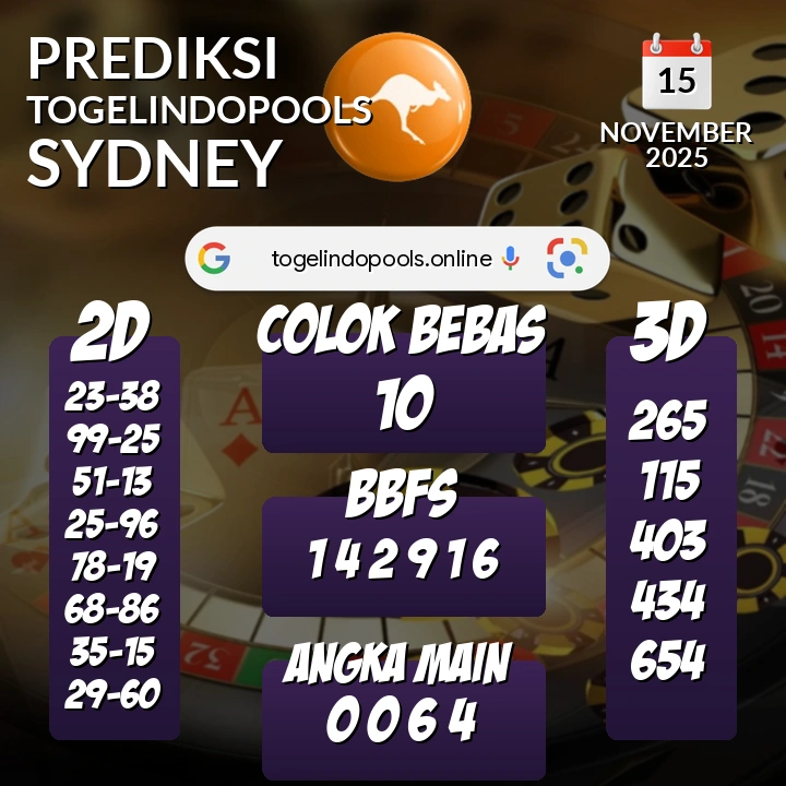 Prediksi togelindopools sydney: Sabtu 15 November 2025 Hari Ini (Analisis Data, Manfaat, Risiko, & Tips)