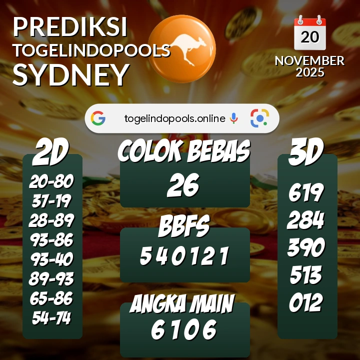 Prediksi togelindopools sydney: Kamis 20 November 2025 Hari Ini (Analisis Data, Manfaat, Risiko, & Tips)