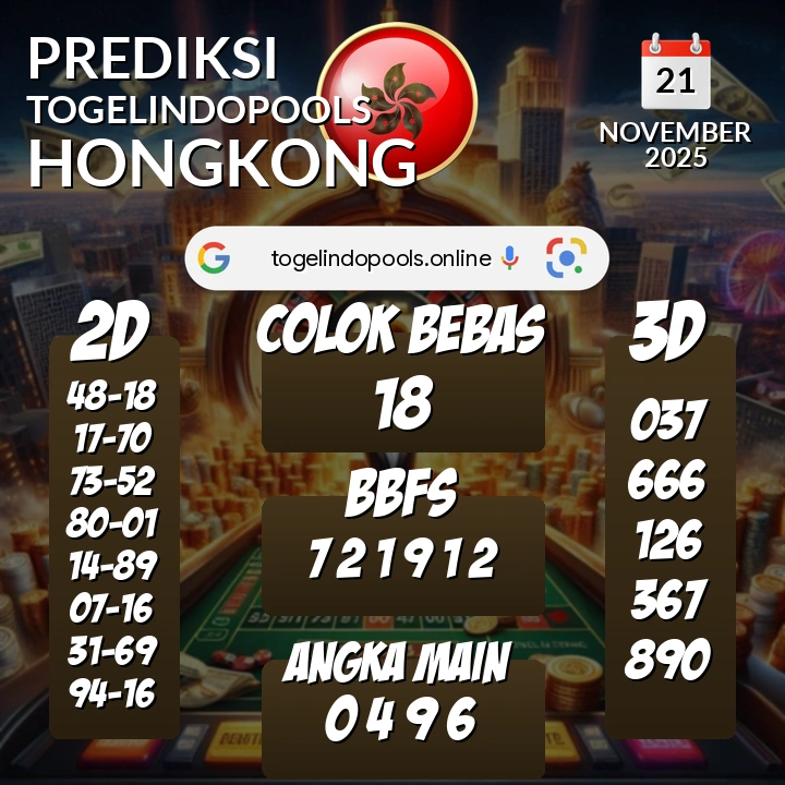 Prediksi togelindopools hongkong: Jumat 21 November 2025 Hari Ini (Analisis Data, Manfaat, Risiko, & Tips)