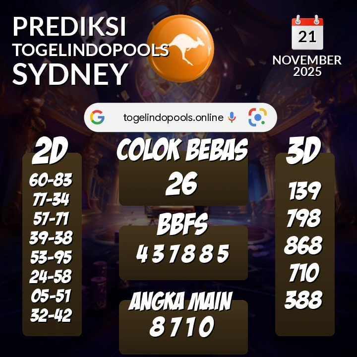 Prediksi togelindopools sydney: Jumat 21 November 2025 Hari Ini (Analisis Data, Manfaat, Risiko, & Tips)