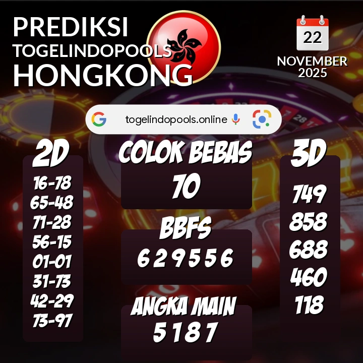 Prediksi togelindopools hongkong: Sabtu 22 November 2025 Hari Ini (Analisis Data, Manfaat, Risiko, & Tips)