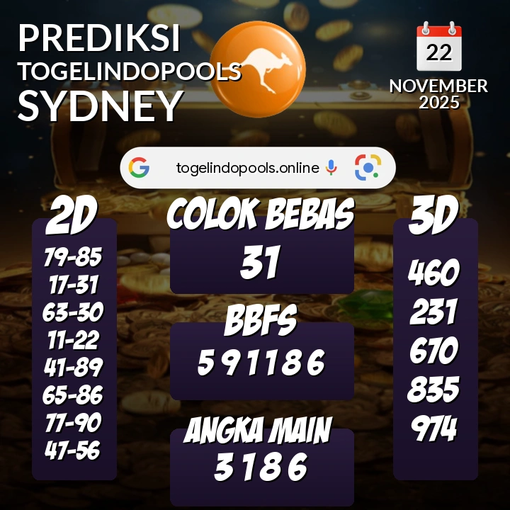 Prediksi togelindopools sydney: Sabtu 22 November 2025 Hari Ini (Analisis Data, Manfaat, Risiko, & Tips)