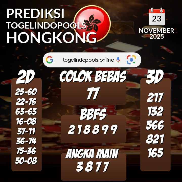 Prediksi togelindopools hongkong: Minggu 23 November 2025 Hari Ini (Analisis Data, Manfaat, Risiko, & Tips)