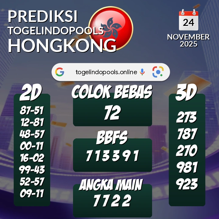 Prediksi togelindopools hongkong: Senin 24 November 2025 Hari Ini (Analisis Data, Manfaat, Risiko, & Tips)