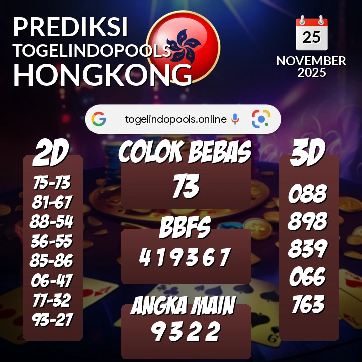 Prediksi togelindopools hongkong: Selasa 25 November 2025 Hari Ini (Analisis Data, Manfaat, Risiko, & Tips)