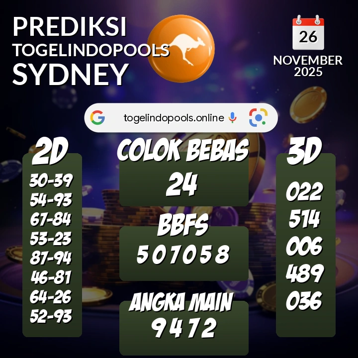Prediksi togelindopools sydney: Rabu 26 November 2025 Hari Ini (Analisis Data, Manfaat, Risiko, & Tips)