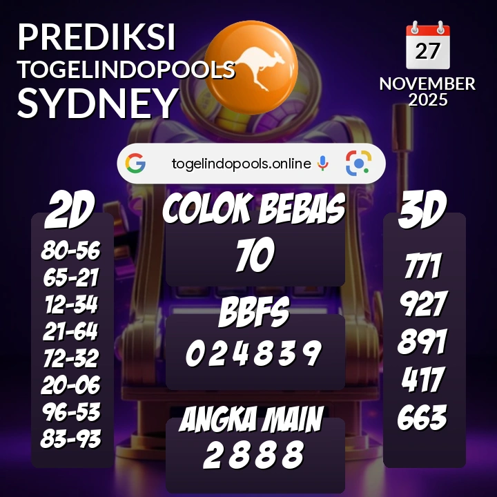 Prediksi togelindopools sydney: Kamis 27 November 2025 Hari Ini (Analisis Data, Manfaat, Risiko, & Tips)