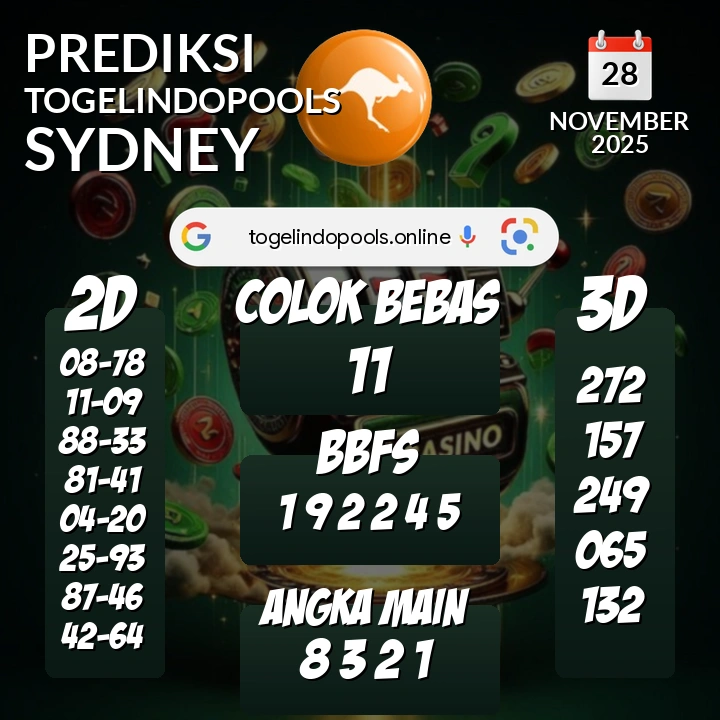 Prediksi togelindopools sydney: Jumat 28 November 2025 Hari Ini (Analisis Data, Manfaat, Risiko, & Tips)