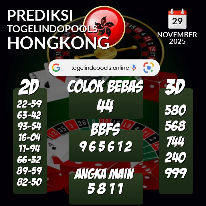 Prediksi togelindopools hongkong: Sabtu 29 November 2025 Hari Ini (Analisis Data, Manfaat, Risiko, & Tips)